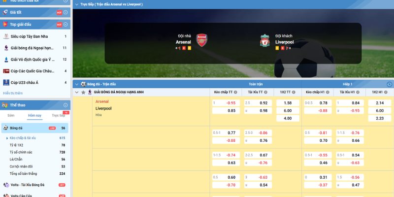 Kèo châu Âu trận Arsenal vs Liverpool (09-01| 03:00, Ngoại hạng Anh)
