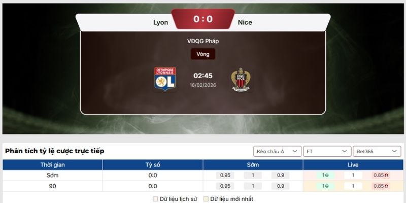 Soi kèo Lyon vs Nice
